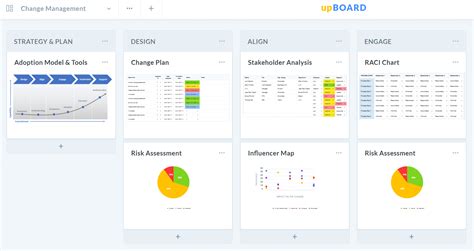 Change Management software eguide4Data .